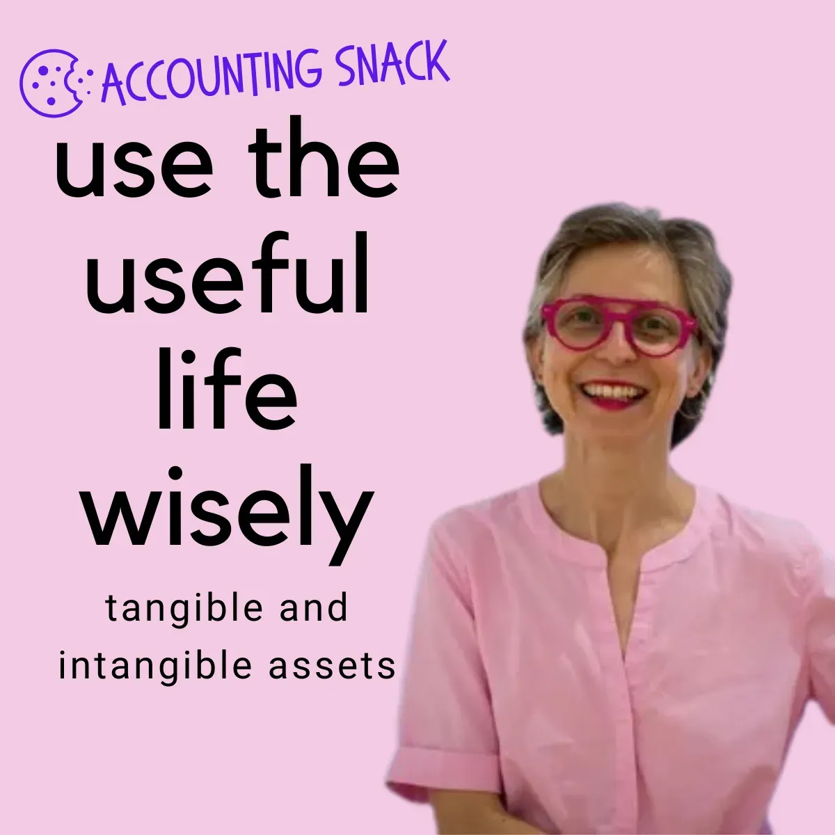 Useful Life of Assets