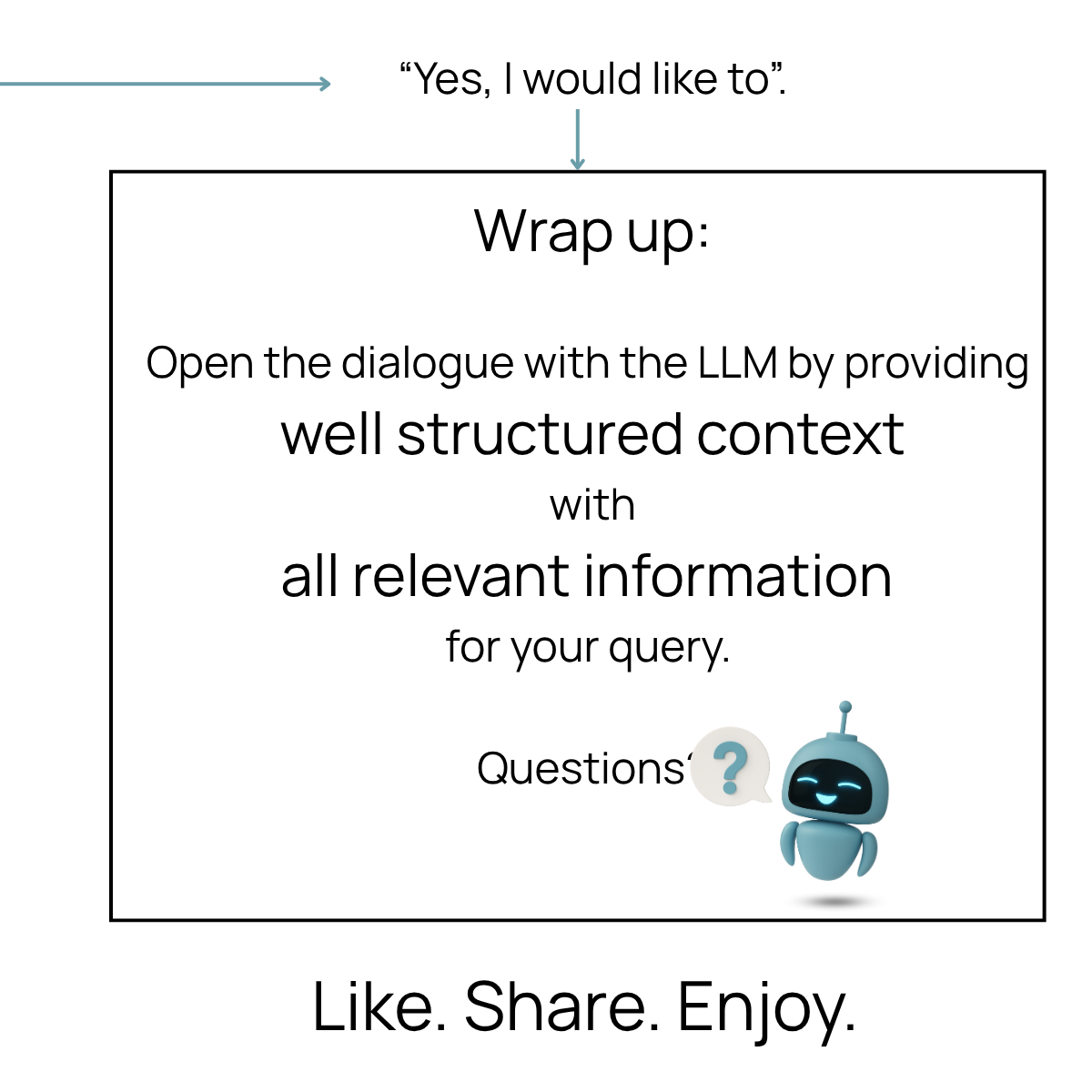 Slide 10