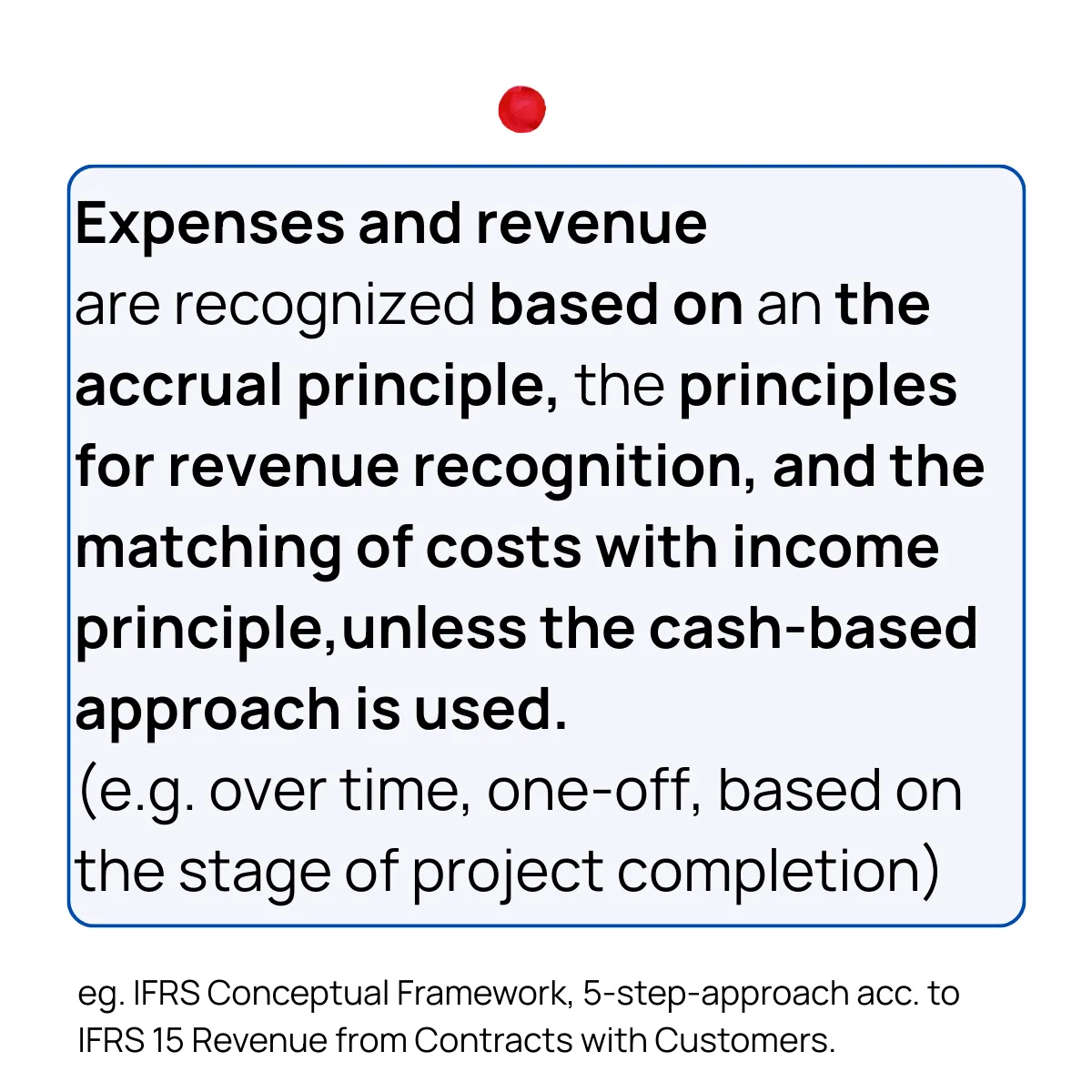 Slide 10