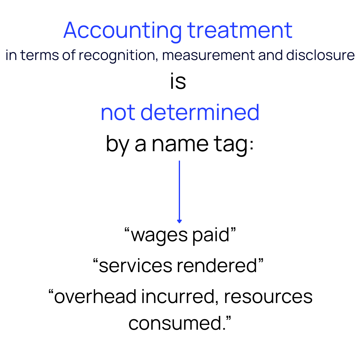 Slide 10