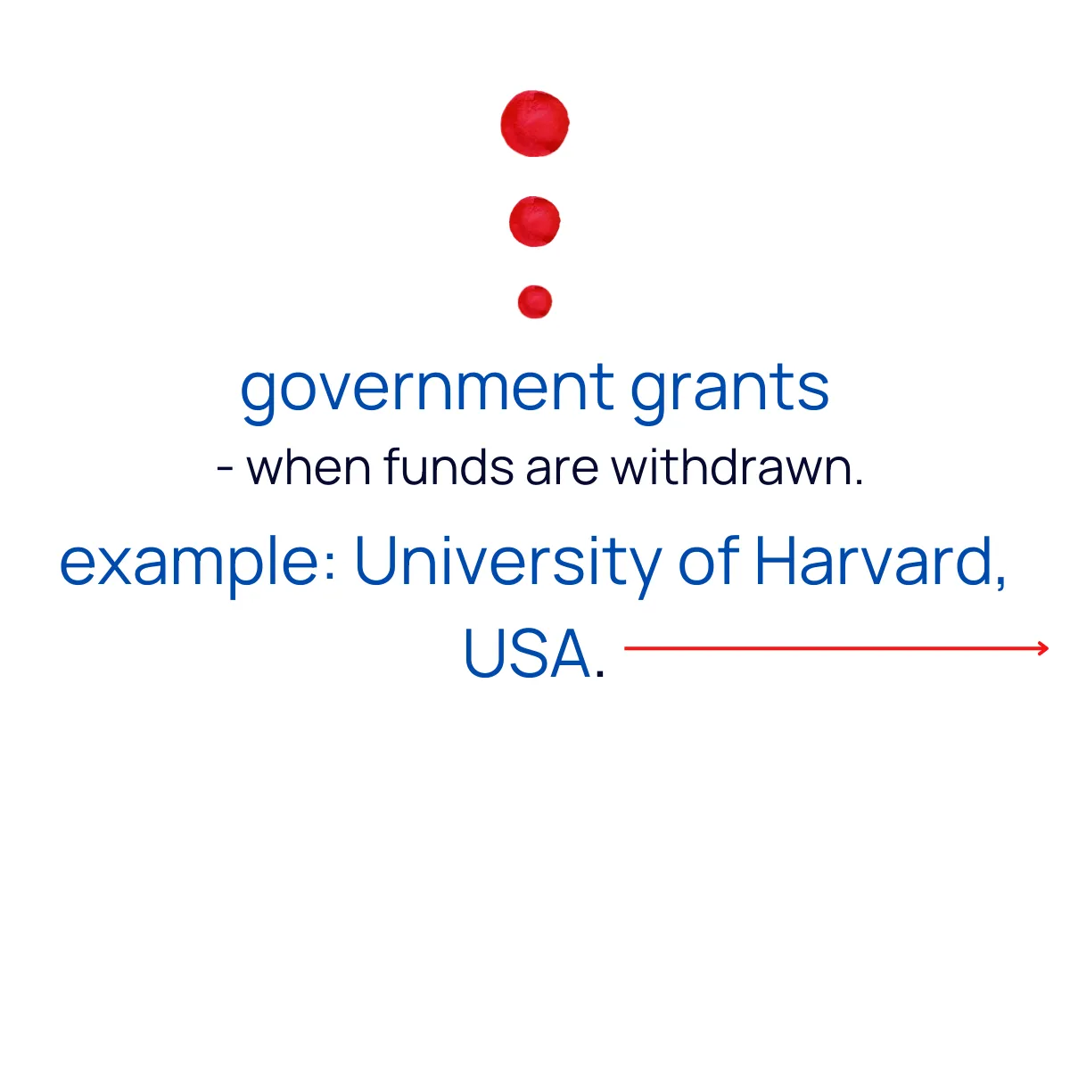 Slide 10