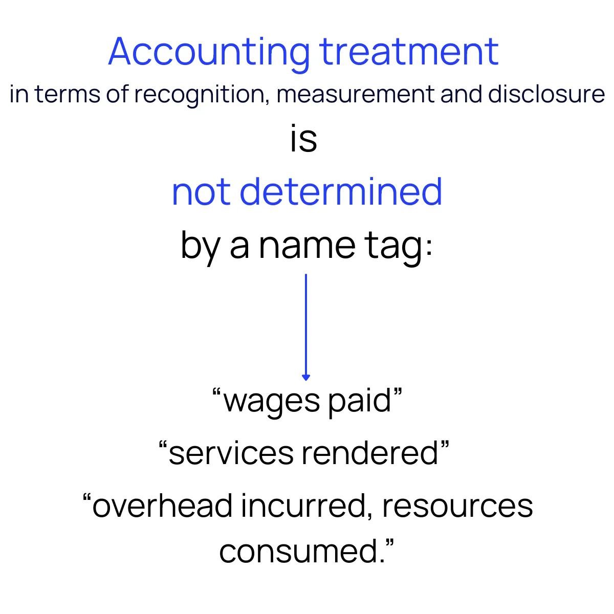 Slide 10