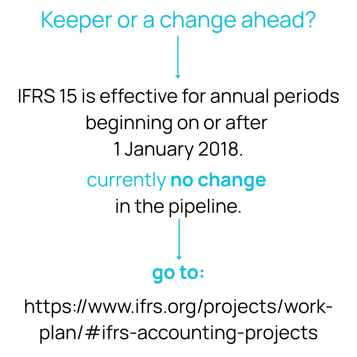 Slide 10