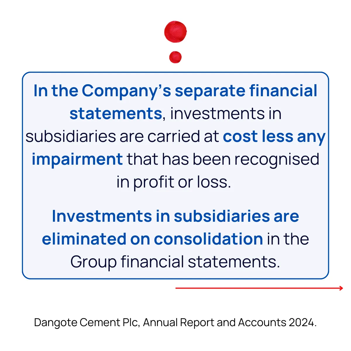 Slide 10