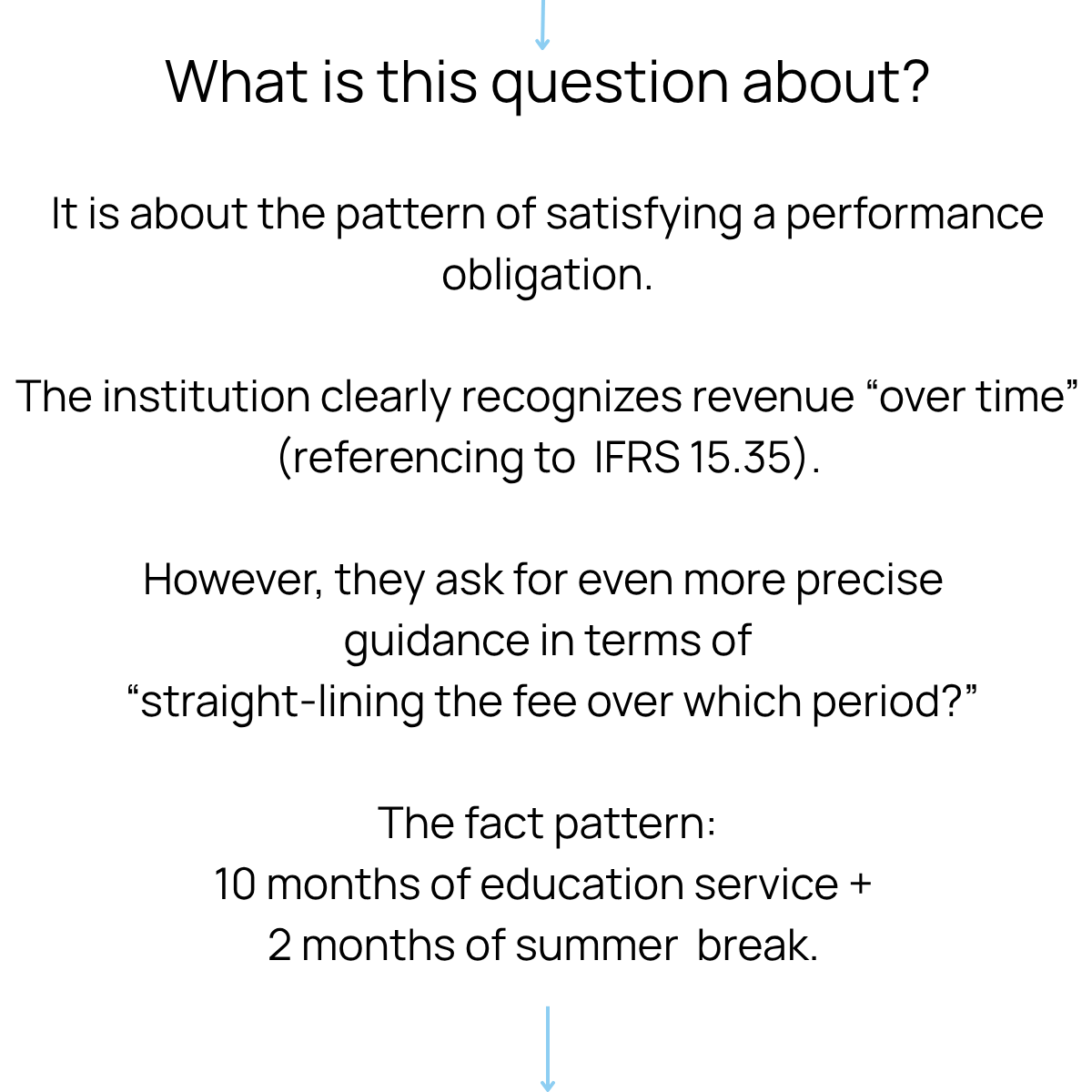 Slide 10