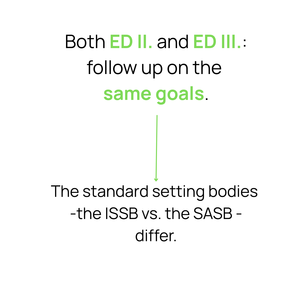 Slide 10