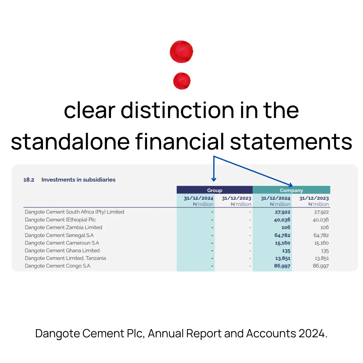 Slide 11