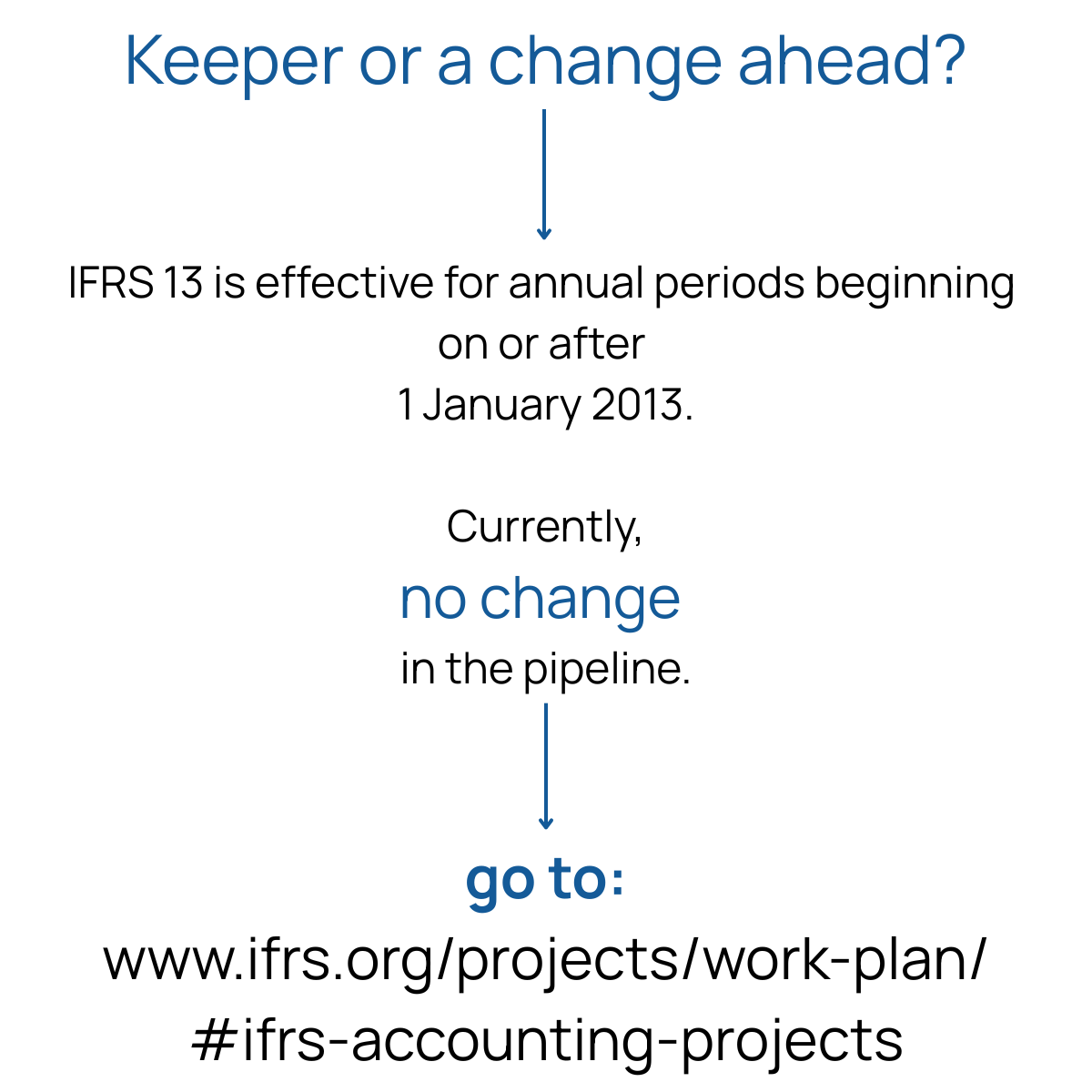 Slide 11