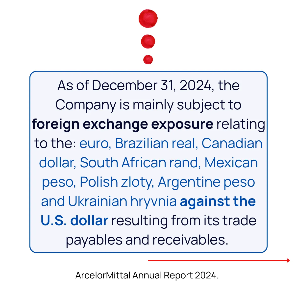 Slide 11