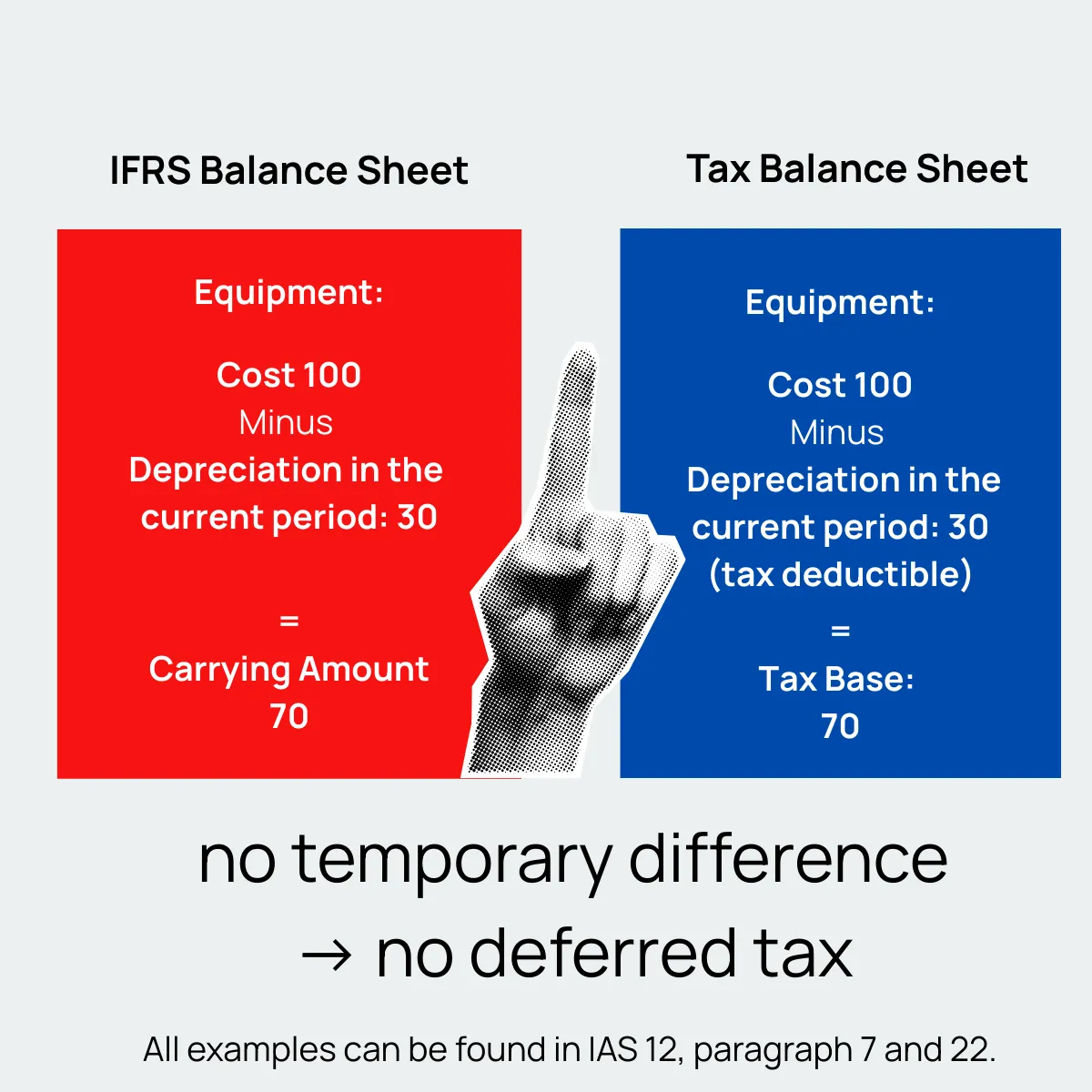 Slide 11