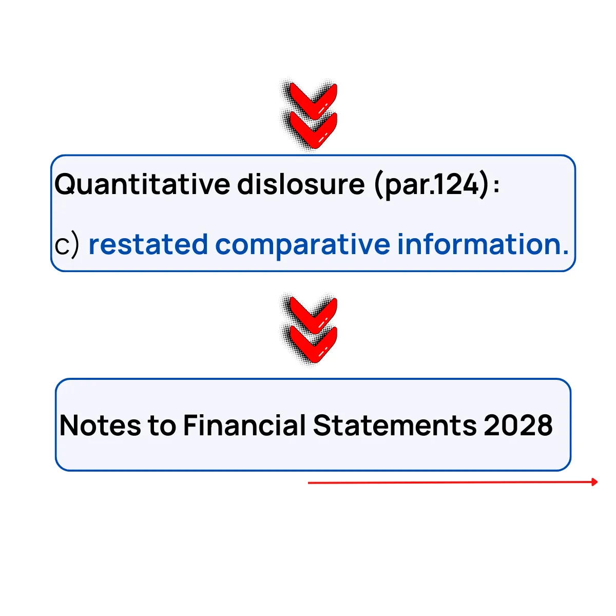 Slide 11