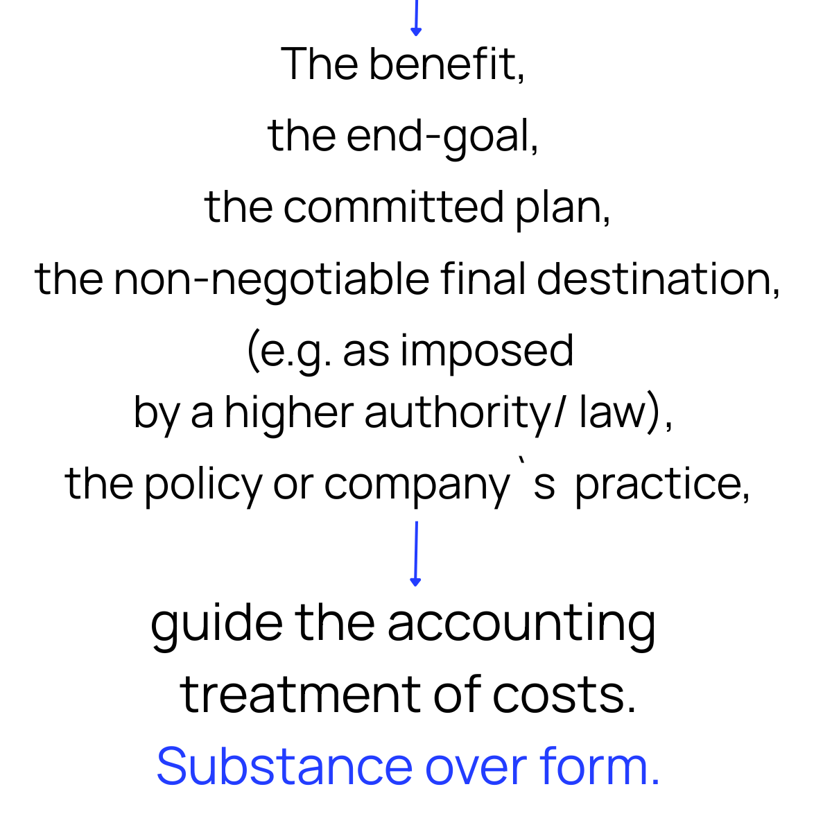 Slide 11