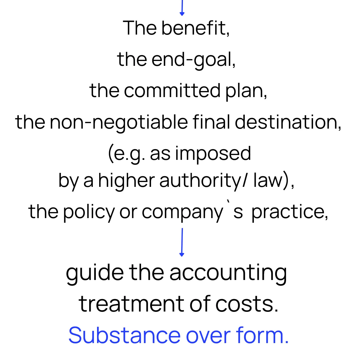 Slide 11