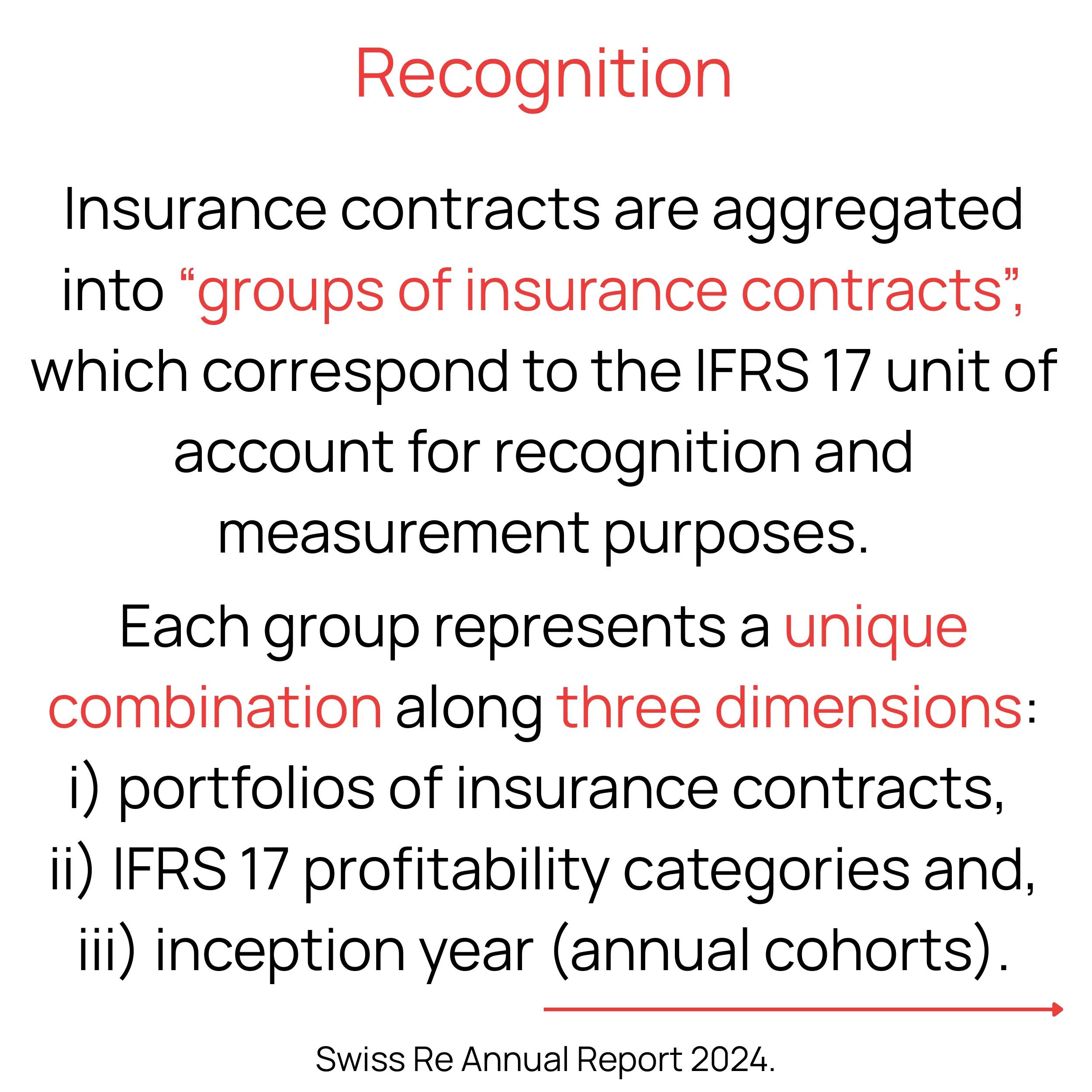 Slide 11