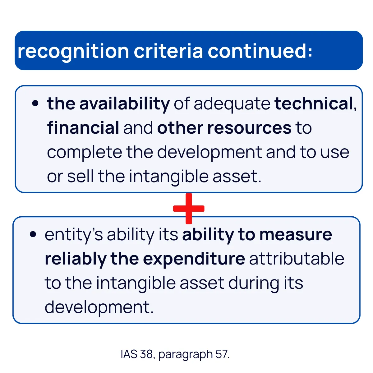 Slide 11