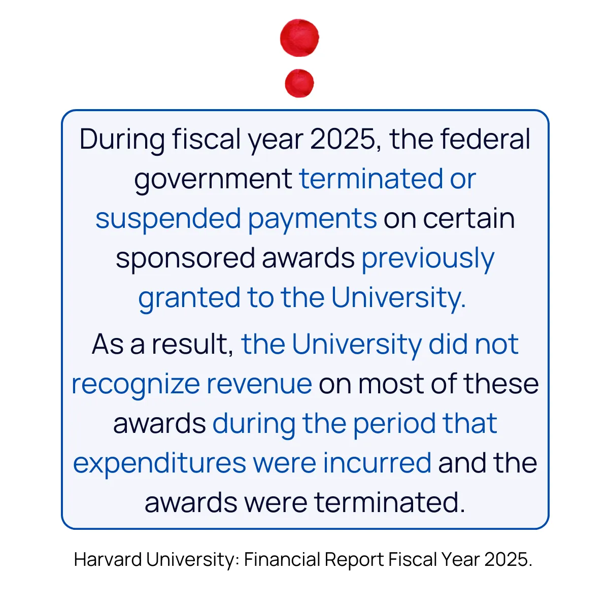 Slide 11