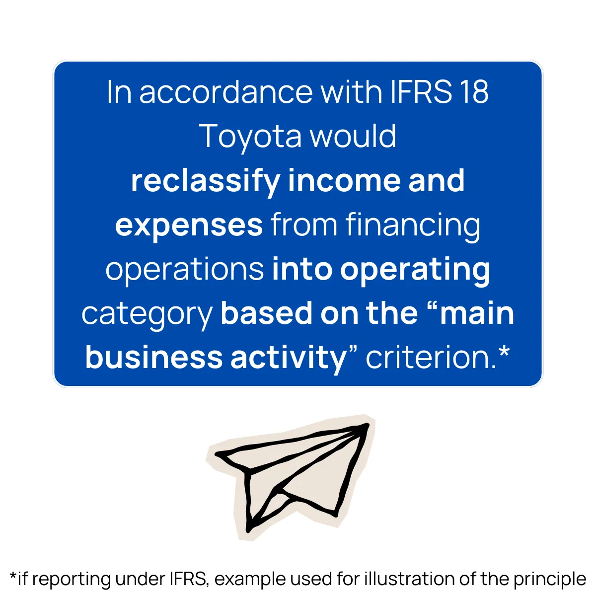 Slide 11