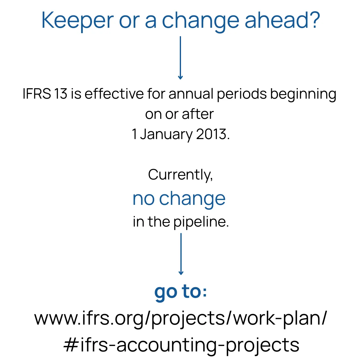 Slide 11