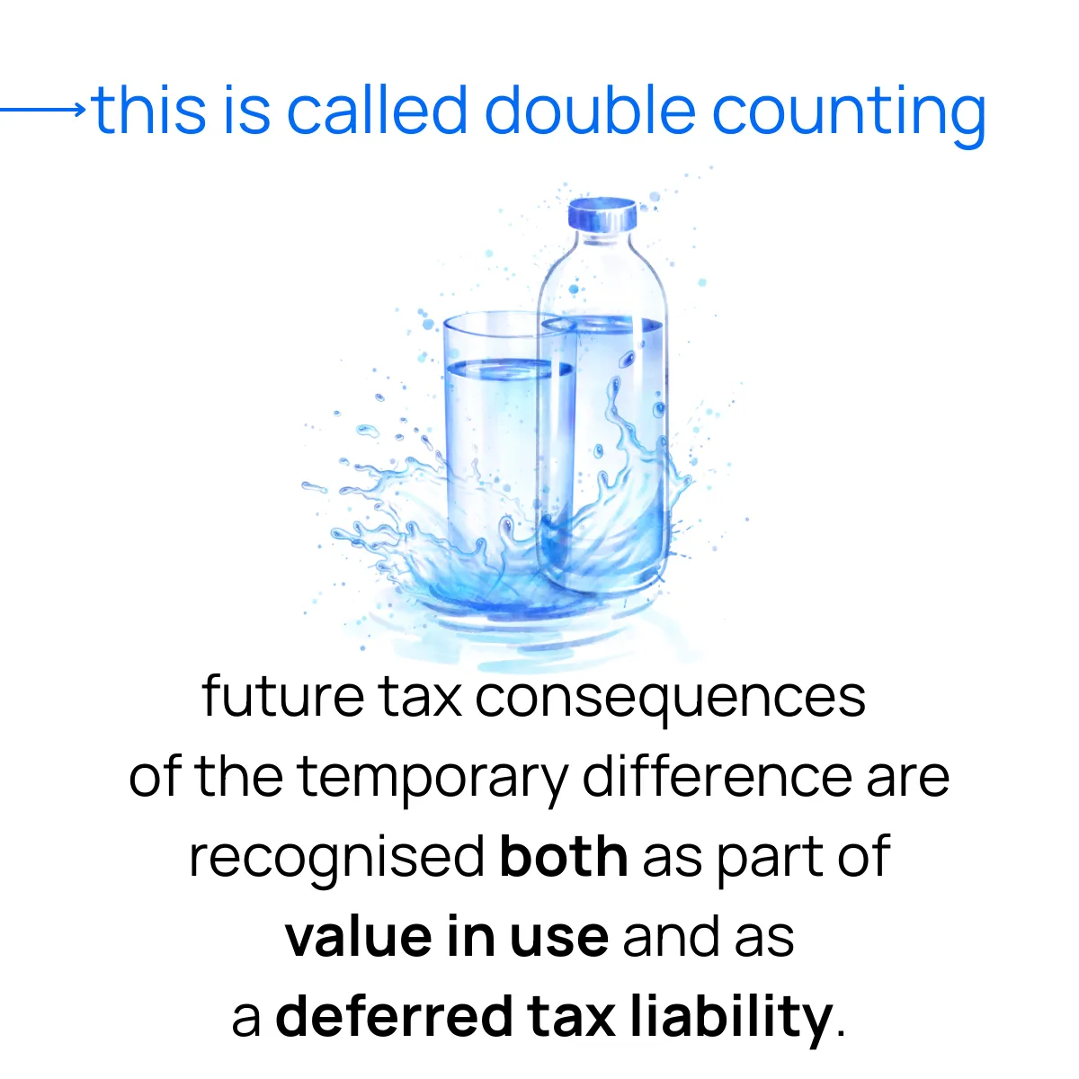 Slide 11