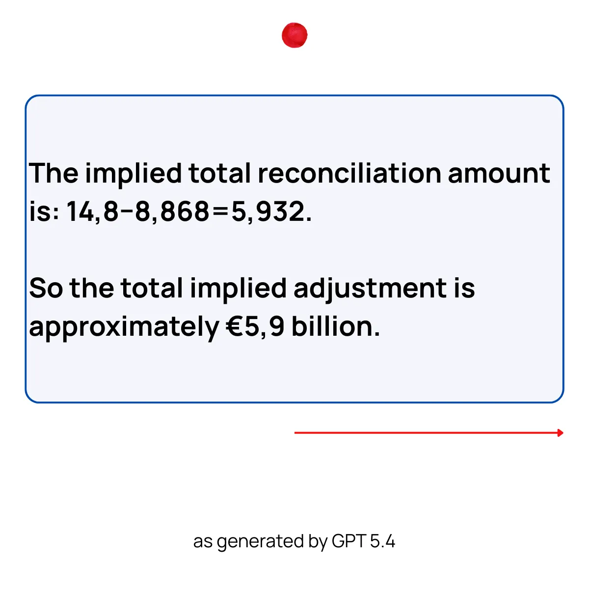 Slide 11