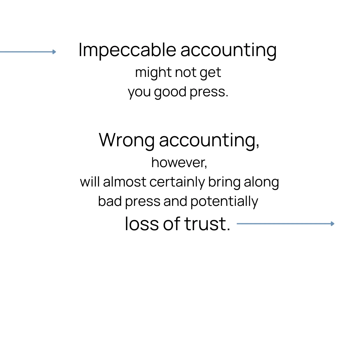 Slide 11