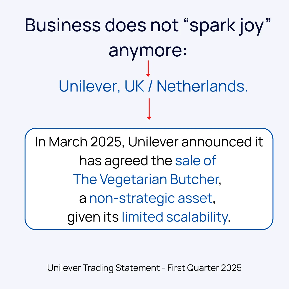 Slide 11