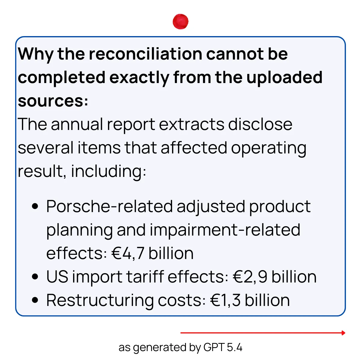 Slide 12