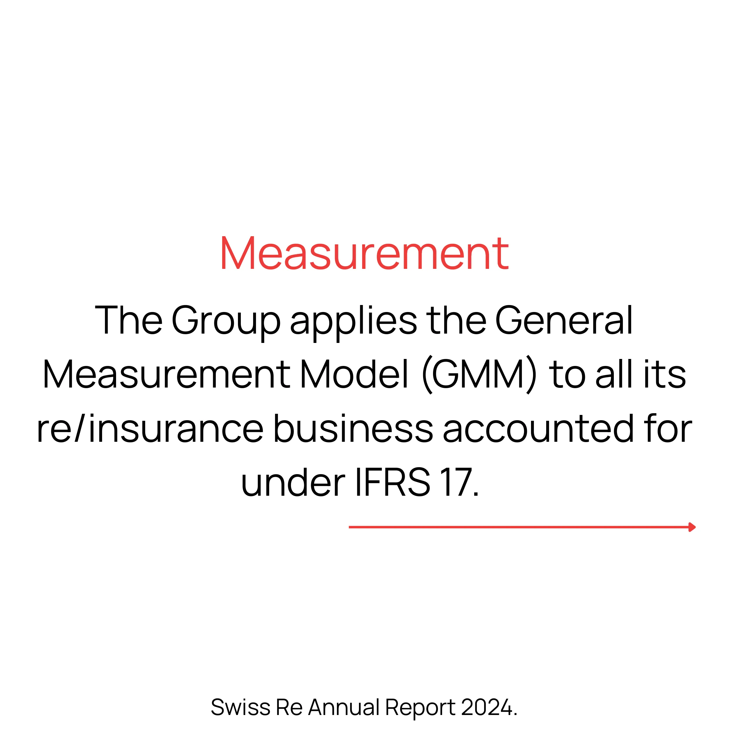 Slide 12