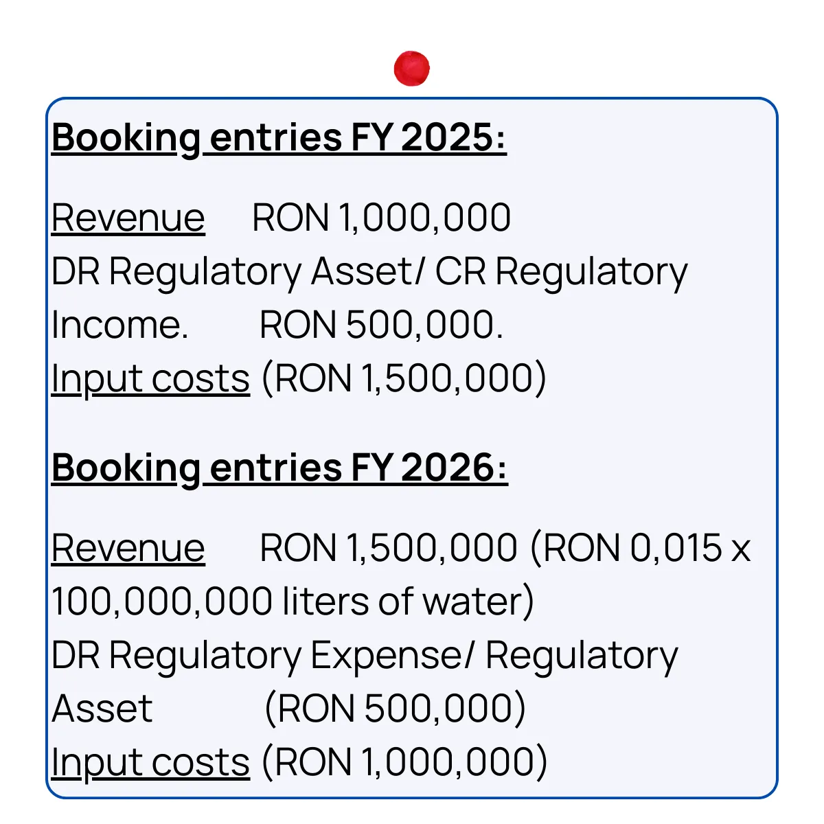 Slide 12