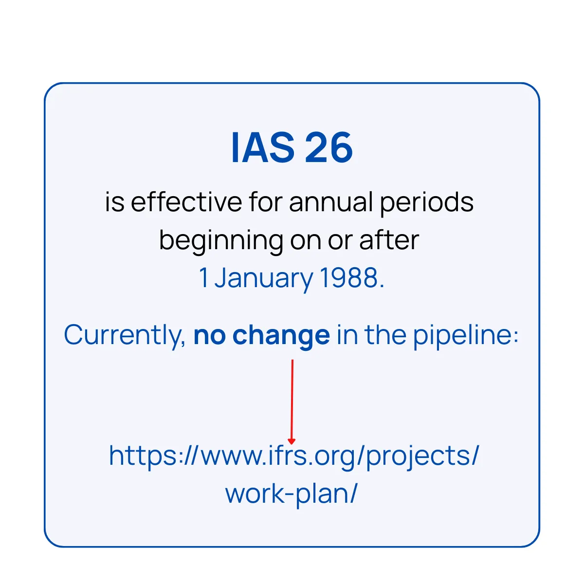 Slide 12