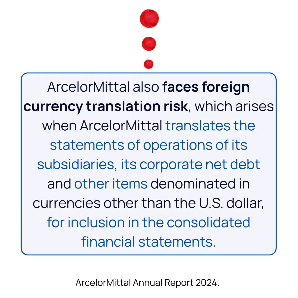 Slide 12
