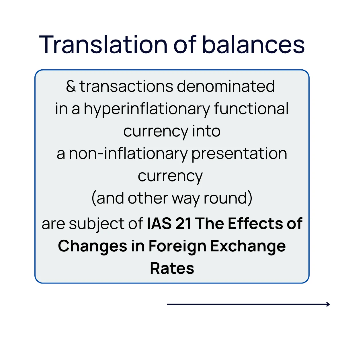 Slide 12