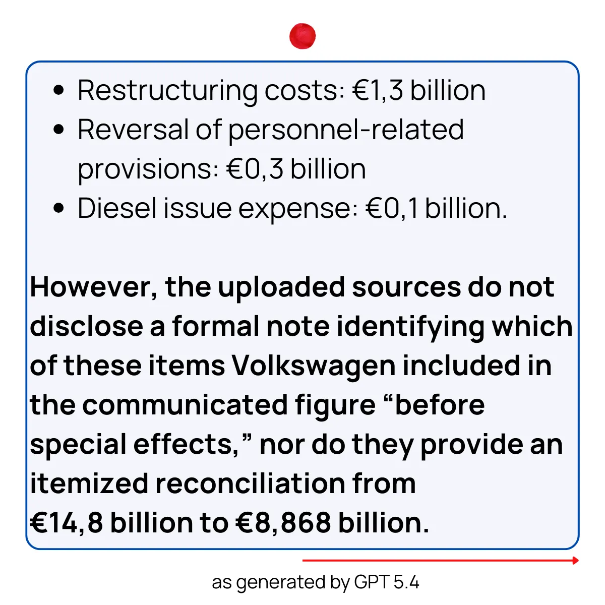 Slide 13