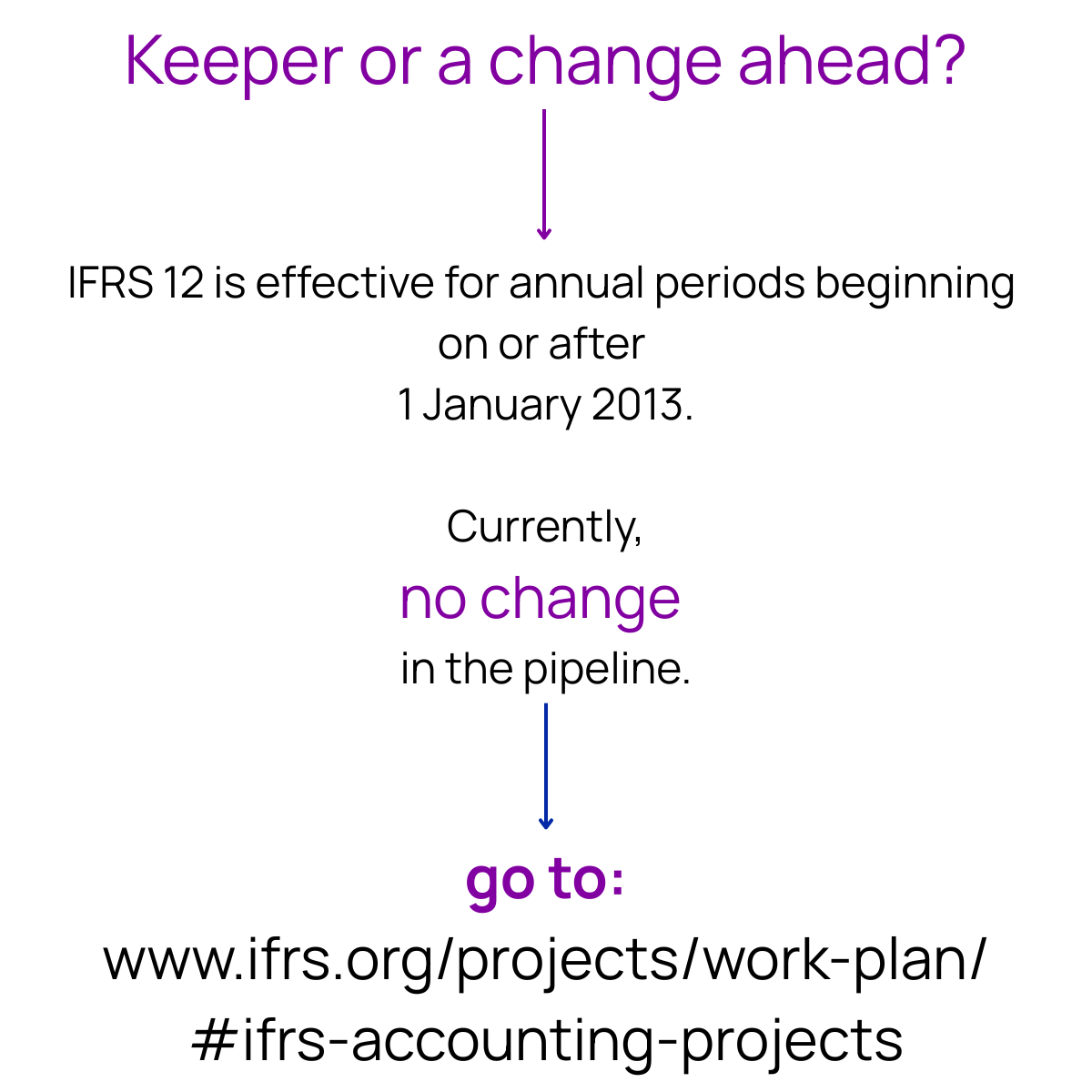 Slide 13