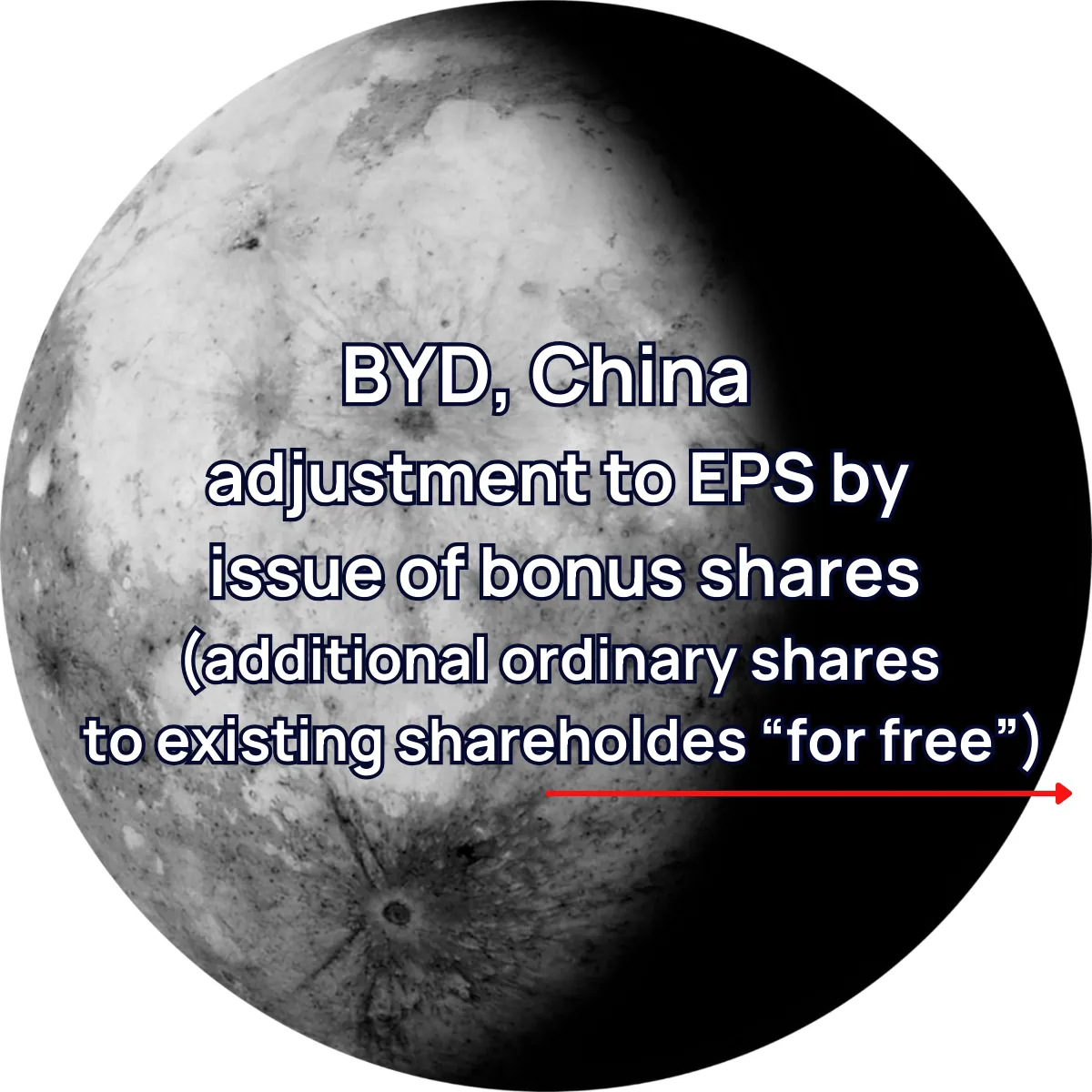 Slide 13