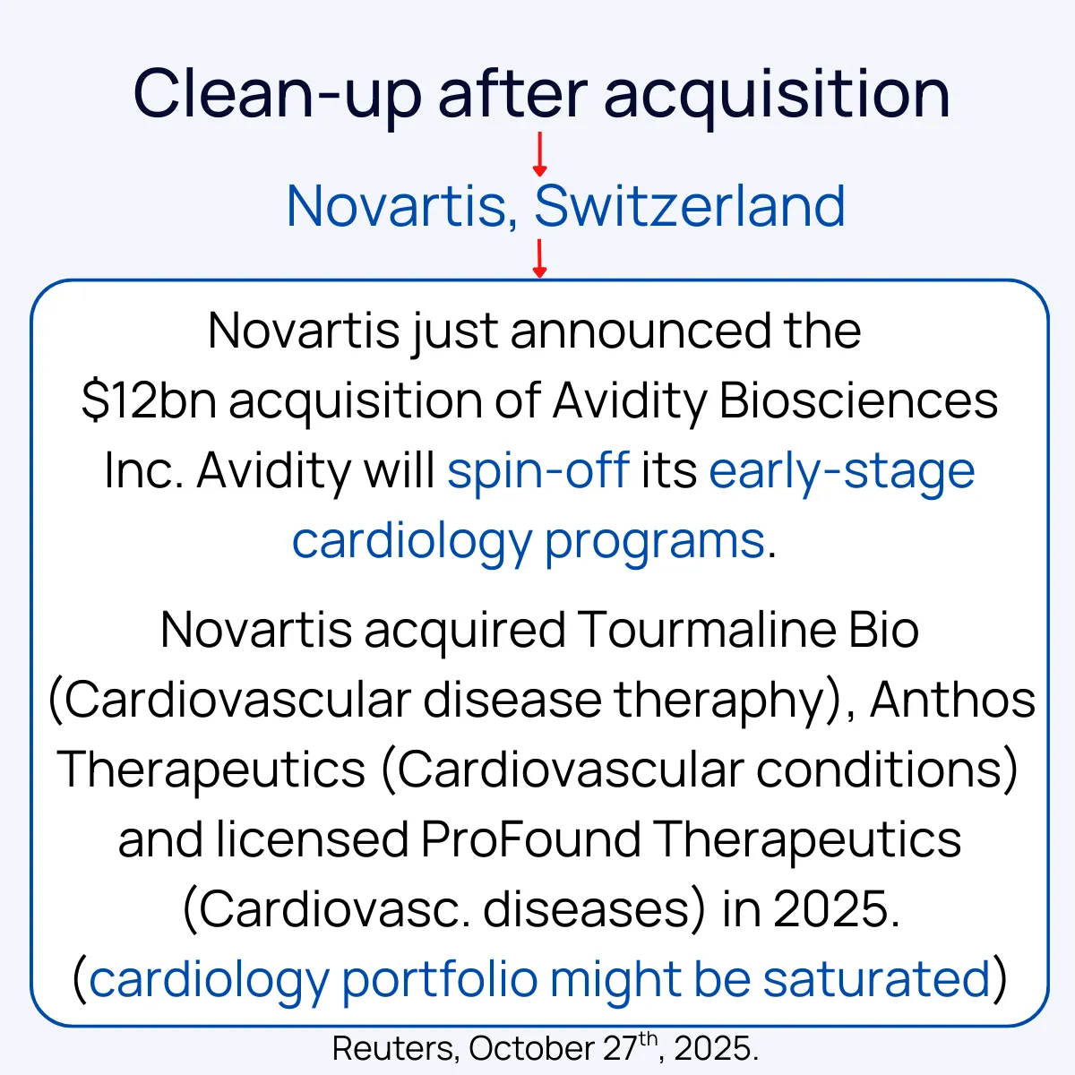 Slide 13