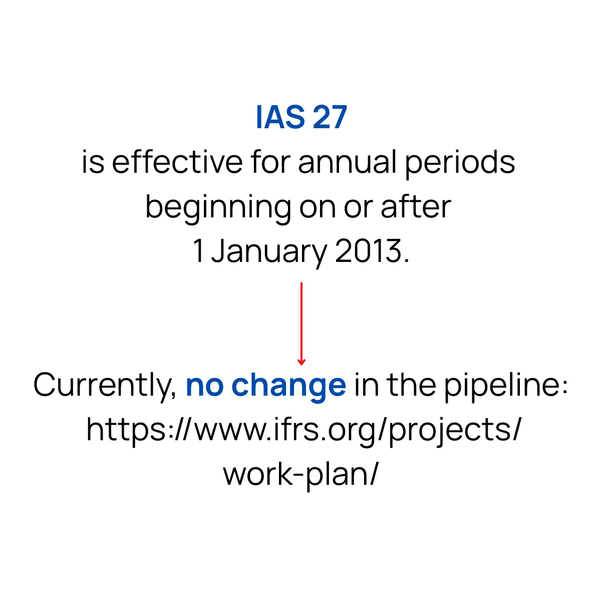 Slide 14