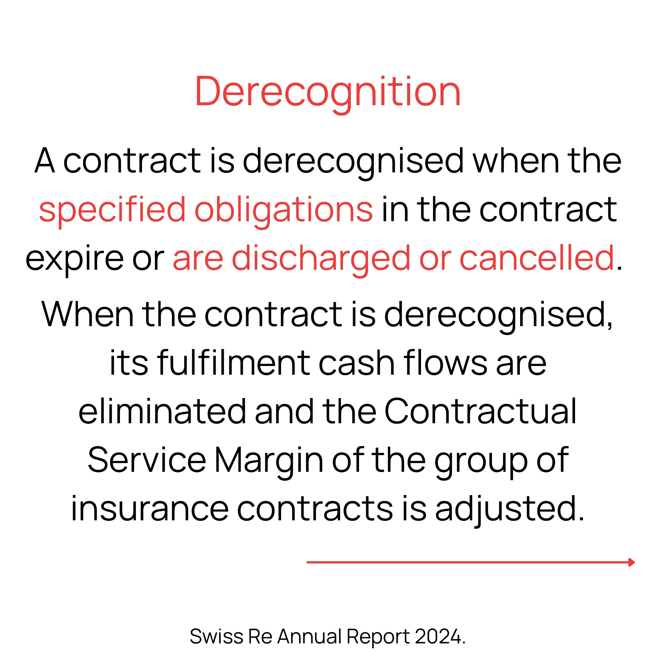 Slide 14
