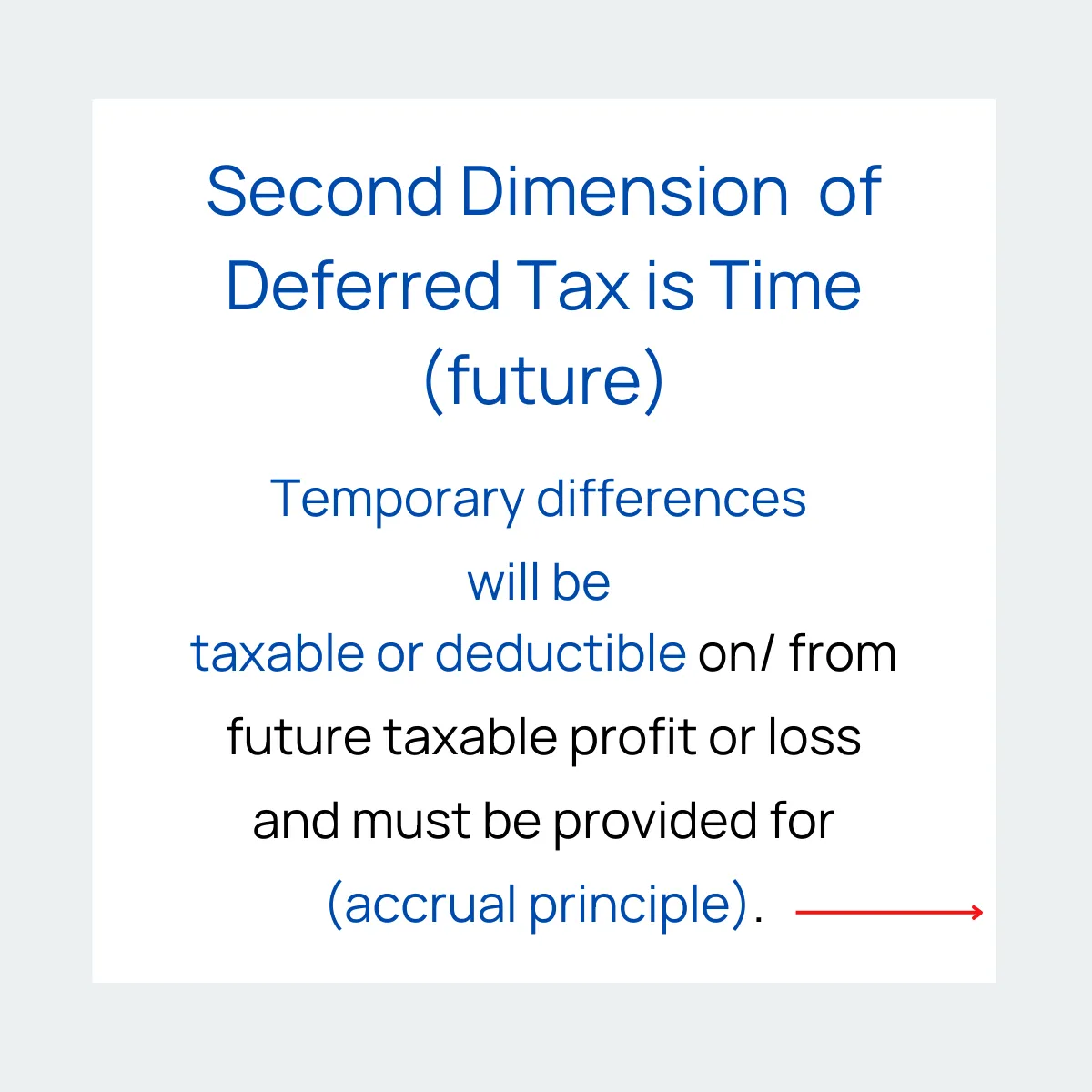 Slide 14