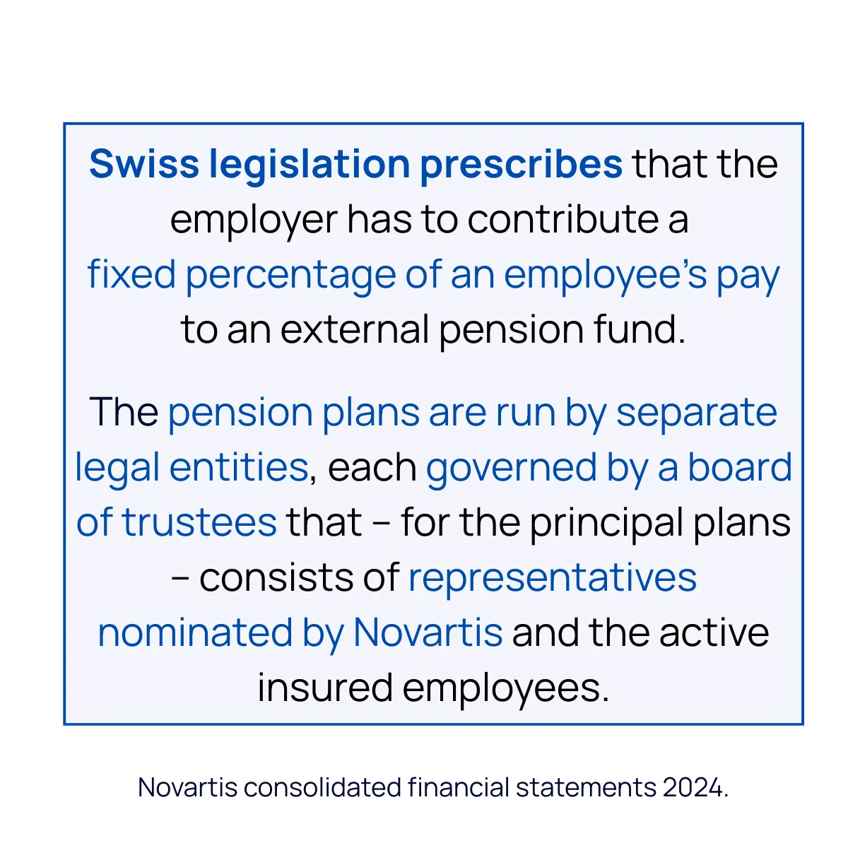 Slide 14