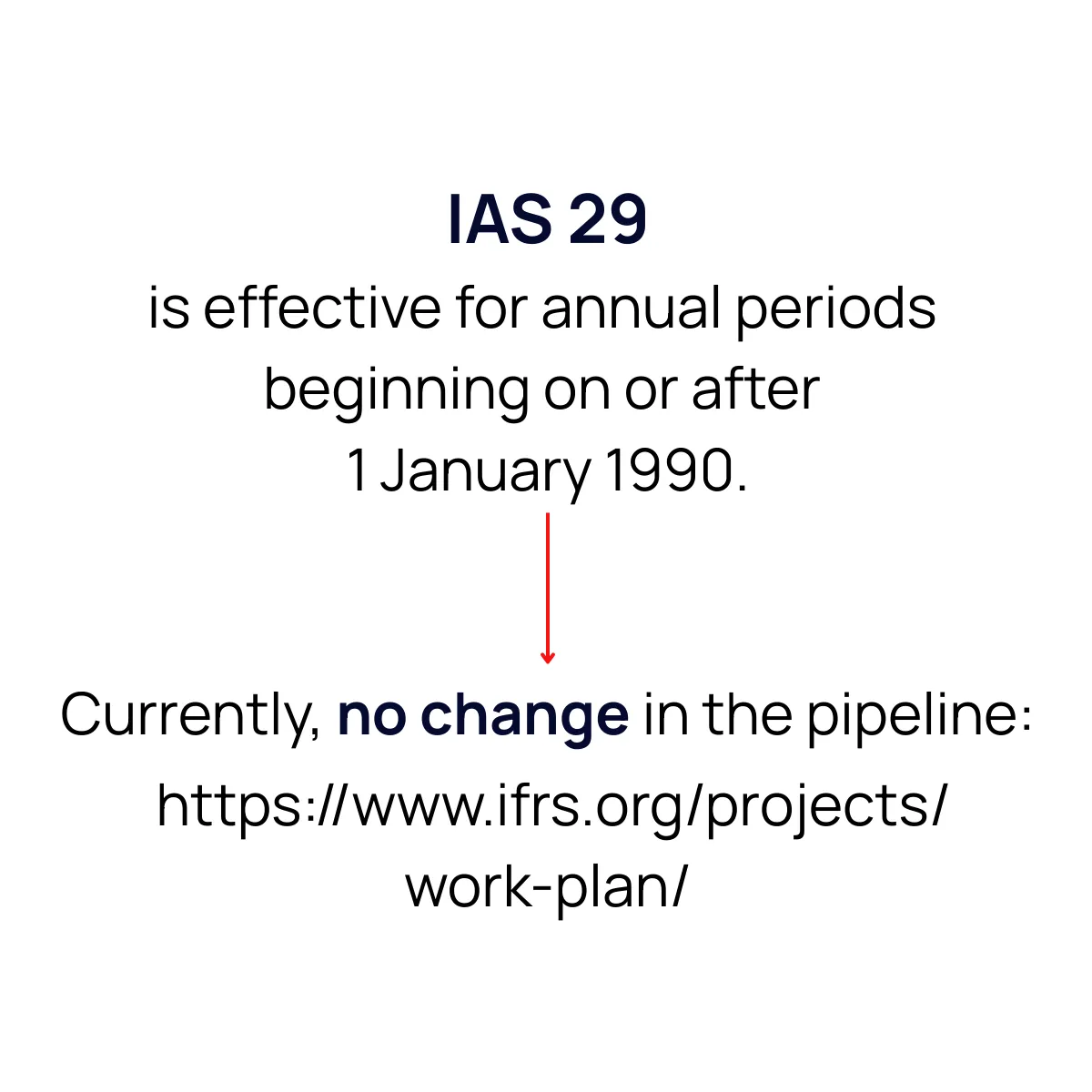 Slide 14