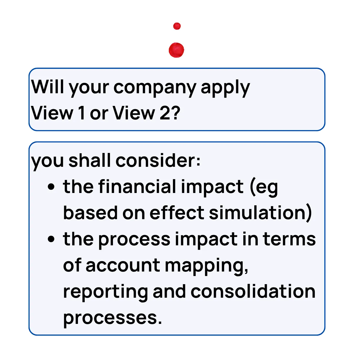 Slide 14