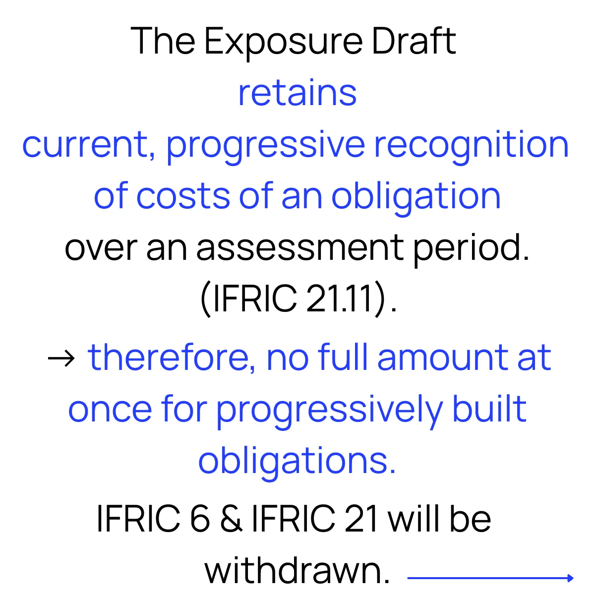 Slide 14