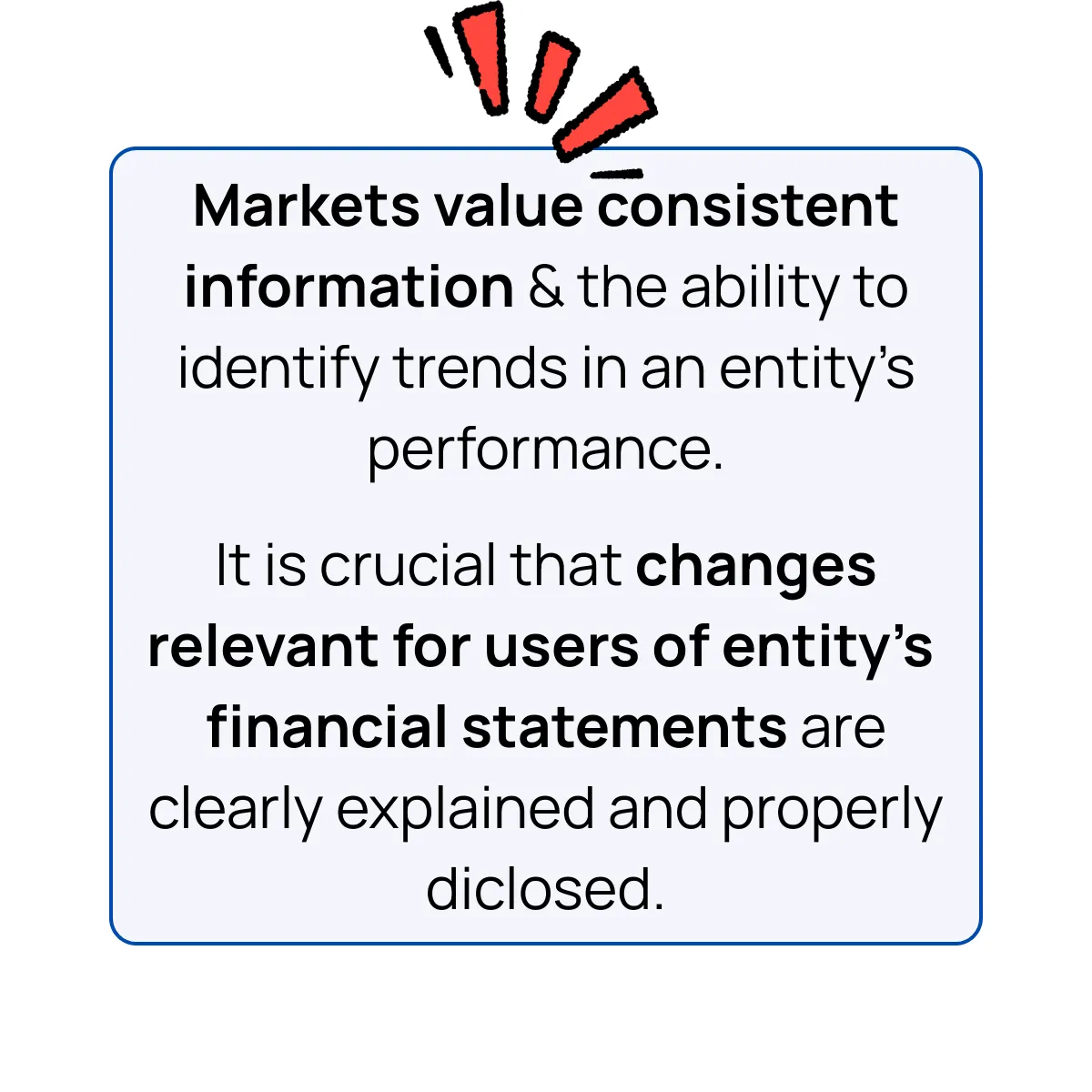Slide 15