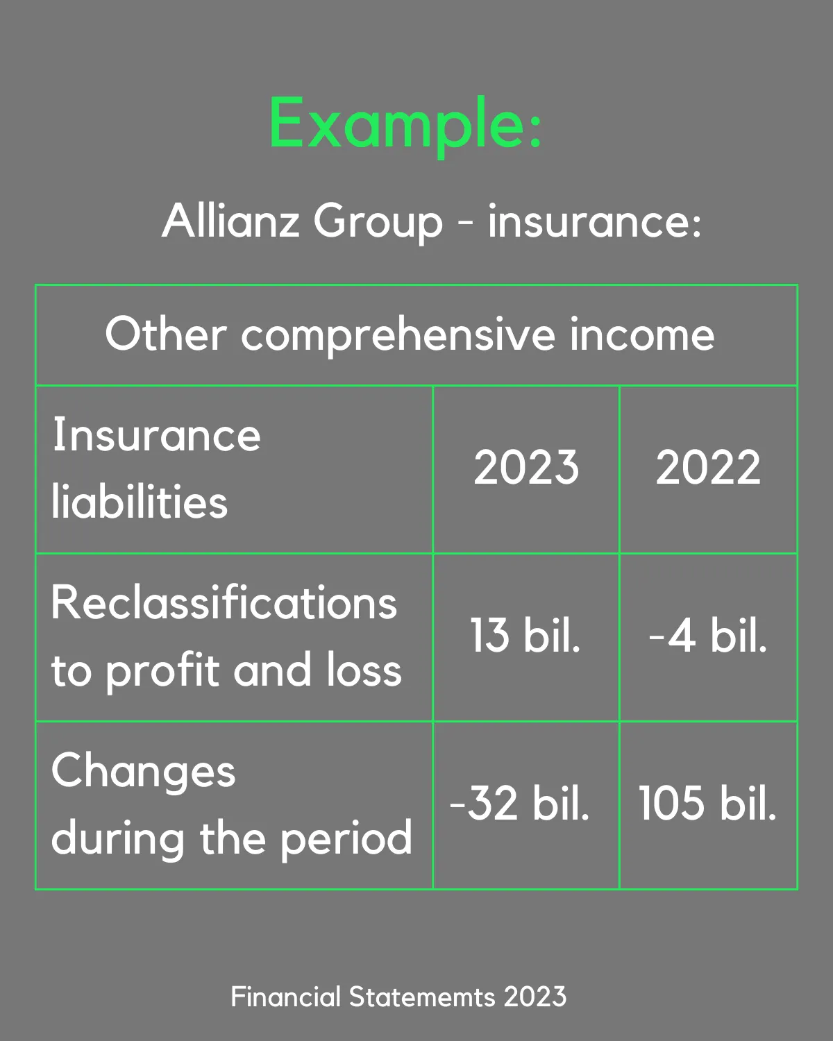 Slide 15