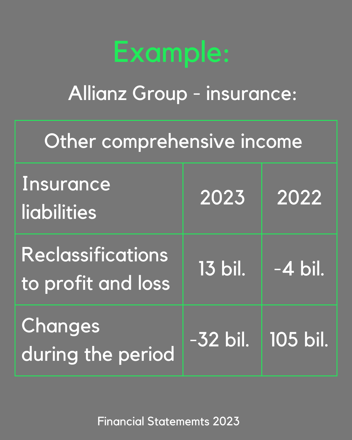 Slide 7