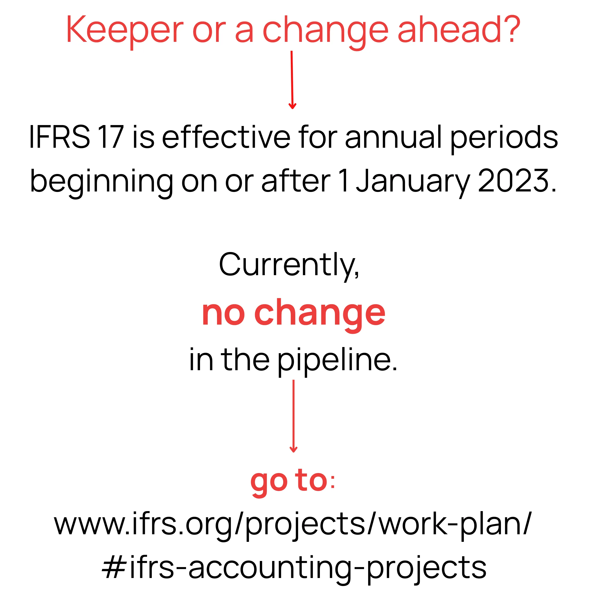 Slide 15
