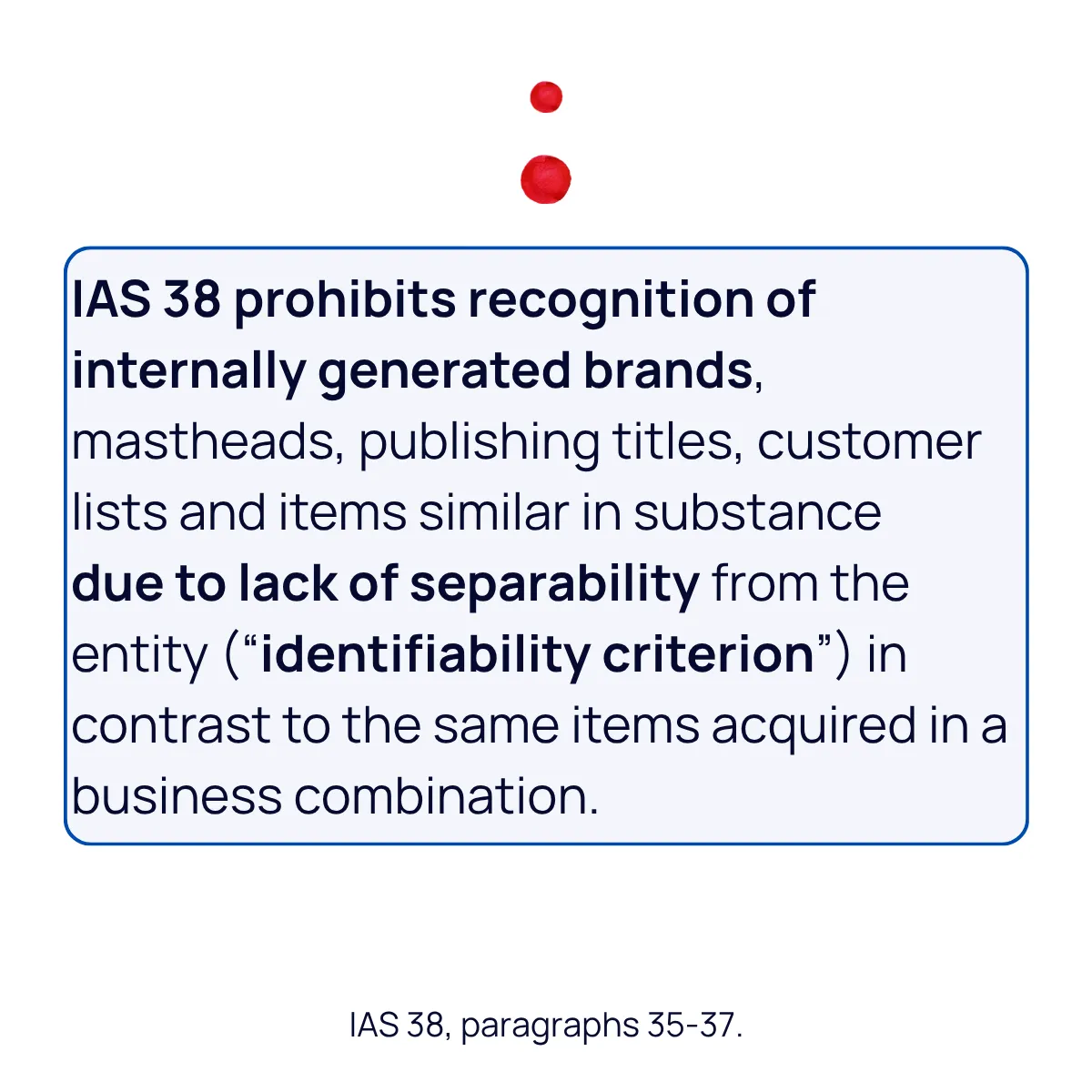 Slide 15