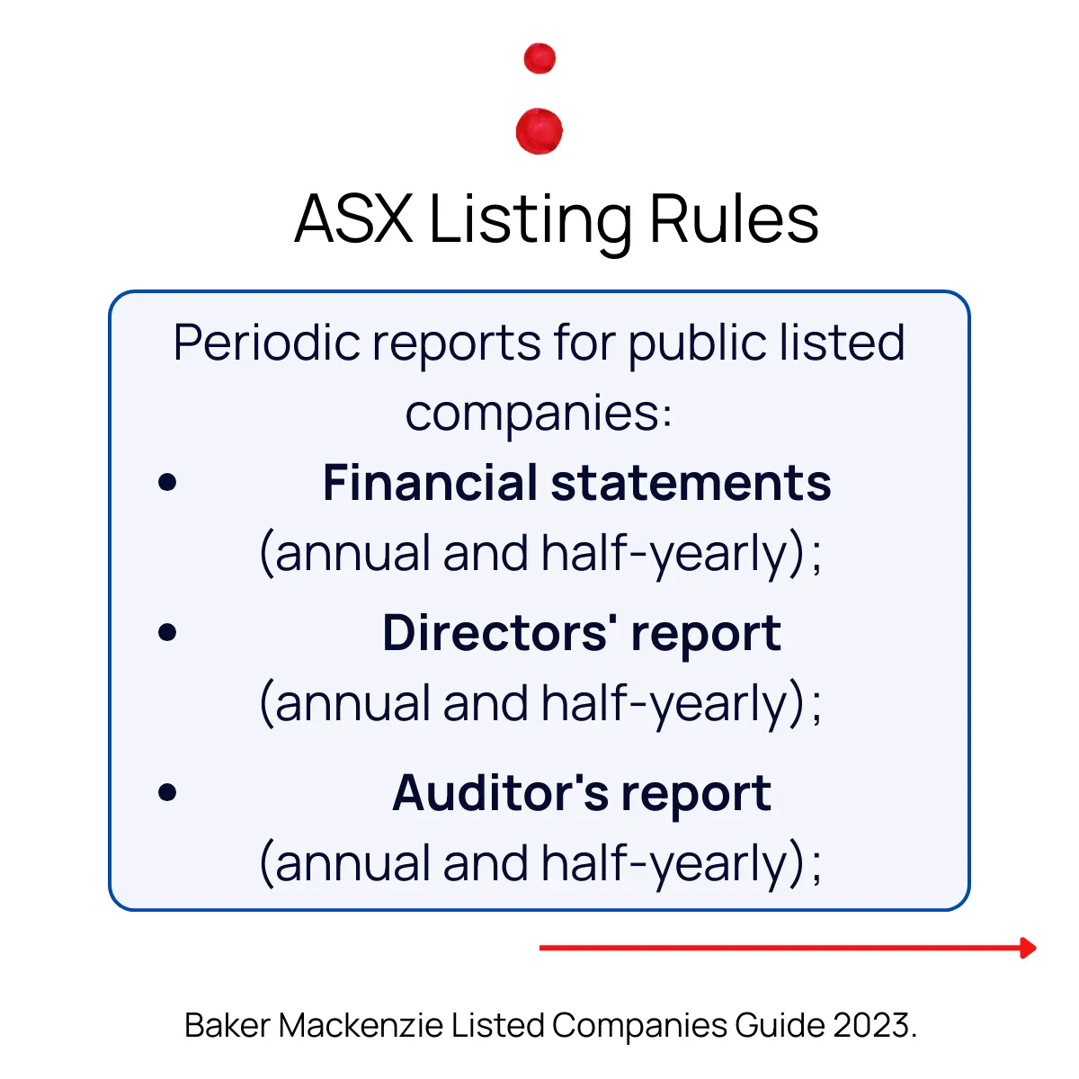 Slide 15