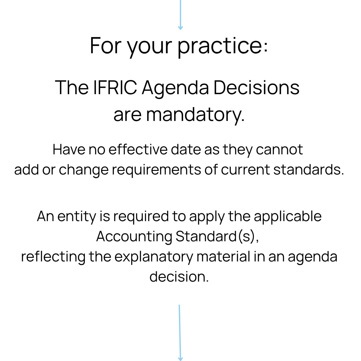 Slide 14